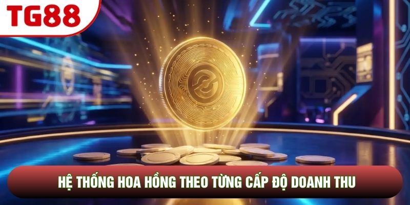 Hệ thống hoa hồng theo từng cấp độ doanh thu Hệ thống hoa hồng theo từng cấp độ doanh thu