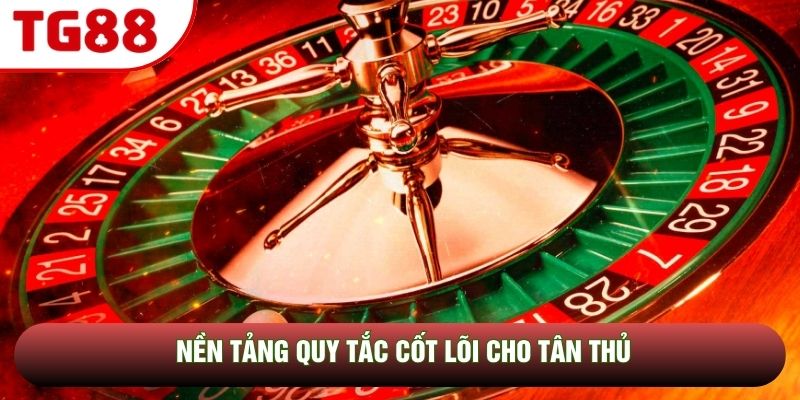 Nền tảng quy tắc cốt lõi cho tân thủ Nền tảng quy tắc cốt lõi cho tân thủ
