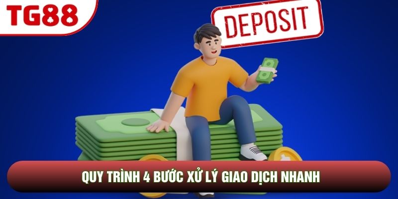 Quy trình 4 bước xử lý giao dịch nhanh Quy trình 4 bước xử lý giao dịch nhanh
